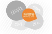 网络互动营销(网络互动营销案例)