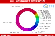 所谓垂直电商指的是(所谓垂直电商指的是 )