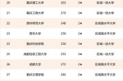 群排名(qq群排名怎么做上去)