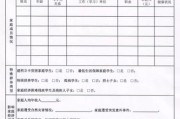 生源地是什么(填表格生源地是什么)