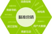 怎么做推广(怎么做推广营销)