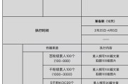 小红书成功的网络营销案例(小红书网络营销环境分析)