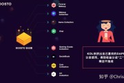 kol视频营销(KOL营销有哪些技巧)