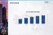 菲律宾电商平台(菲律宾电商平台仿牌耐克好卖吗)