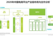 新电商模式(新电商模式对农产品的助推)