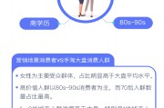 私域电商平台排名(私域流量电商平台有哪些)