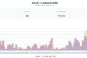 小红书大数据营销(小红书大数据营销的特点)