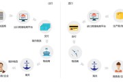 跨境电商解决方案(跨境电商语言解决方案) 跨境电商解决方案(跨境电商语言解决方案)