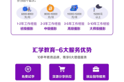 深圳电商摄影培训(深圳跨境电商培训排名前十)