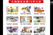 小学生消防安全宣传视频(小学生消防安全教育视频)