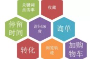淘宝排名seo(淘宝排名突然下降的原因)