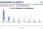 如何在小红书做营销策略(小红书的营销策略分析)