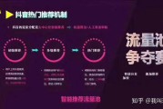 怎么在抖音上做推广(怎么在抖音上做推广有收益)