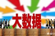 电商项目计划书
:不想打工了，谁有好的小本创业的项目？