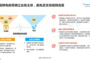 短视频业务(小视频推广)