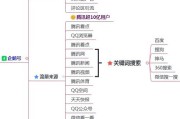 怎么引流推广(实体店怎么引流推广)