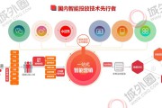 小红书整合营销传播案例(品牌整合营销传播案例)