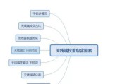 电商的优点(社交电商的优点)