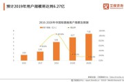 短视频销售方式(短视频销售方式有哪几种)