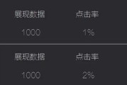 电商主图
:做电商，主图到底有多重要？