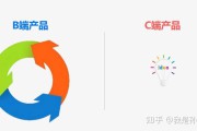 a端b端c端是什么意思(基金 a端b端c端是什么意思)