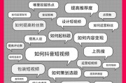 酒店短视频营销方案(香格里拉酒店短视频营销)