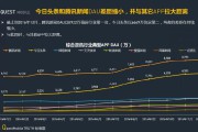 短视频播放量排行(快手短视频播放量排行)