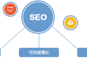 seo网络营销视频(在网络营销中seo的中文意思是)