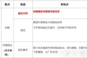 短视频标准(短视频标准化)
