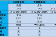 电视盒子排行榜(电视盒子网站)