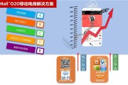 o2o电商平台(o2o电商平台有哪些,并说明各自的特点)