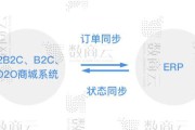家具电商运营模式(办公家具电商运营方案)