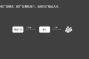 原生广告(原生广告的核心意图是)