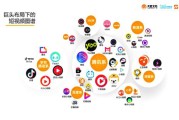 营销类短视频(营销类短视频怎么拍)