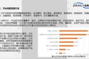 小红书口碑营销策略分析(小红书平台营销策略分析)