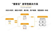 线上销售和线下销售(线上销售和线下销售质量一样吗)