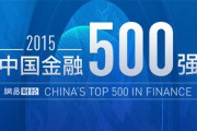 网易财经网(网易财经网页版)
