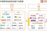 跨境电商龙头股(跨境电商的龙头股) 跨境电商龙头股(跨境电商的龙头股)