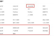 电商就业(电子商务就业)