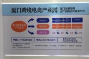 厦门跨境电商产业园(厦门跨境电商产业园区地址)