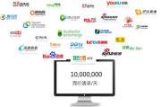 网络广告类型(生活中常见的网络广告类型)