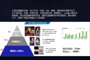 直播内容策划(新人直播内容策划)
