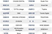 公关公司排名(北京公关公司前十名)