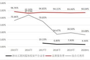 南极电商股价(南极电商股价为什么这么低)