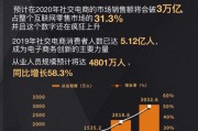 电商兼职怎么做(可以兼职做电商吗)