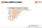 短视频平台用户排行(短视频平台流量排行)