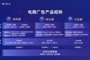 抖音营销优势(抖音营销优势及发展前景)