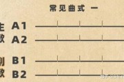 韵脚是什么意思(韵脚是什么意思)