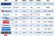 国内十大电商平台排名(国内电商平台排行榜前十名)