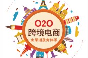 跨境电商网站(亚马逊属于什么类型的跨境电商网站)